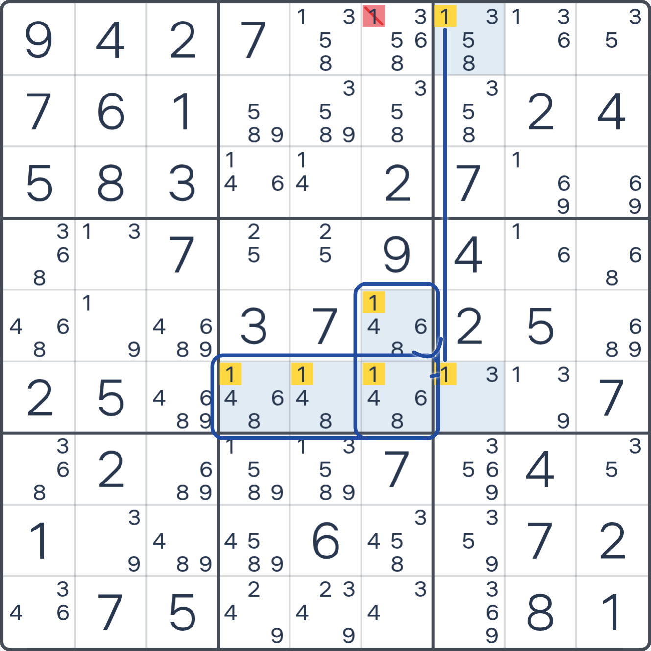 Grille de Sudoku après la déduction (Rectangle vide), avec le placement ou les éliminations justifiés mis en évidence.