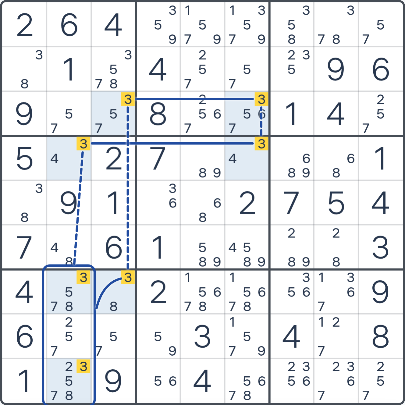 Grille de Sudoku montrant l’étape 2 de l’exemple (Anneau AIC à trois nœuds groupé (un chiffre)), avec les candidats et cases pertinents mis en évidence.