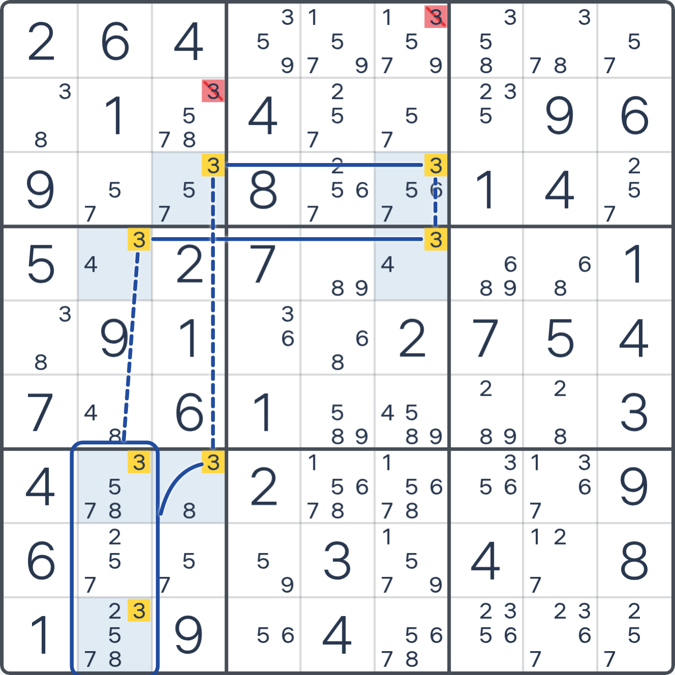 Grille de Sudoku après la déduction (Anneau AIC à trois nœuds groupé (un chiffre)), avec le placement ou les éliminations justifiés mis en évidence.