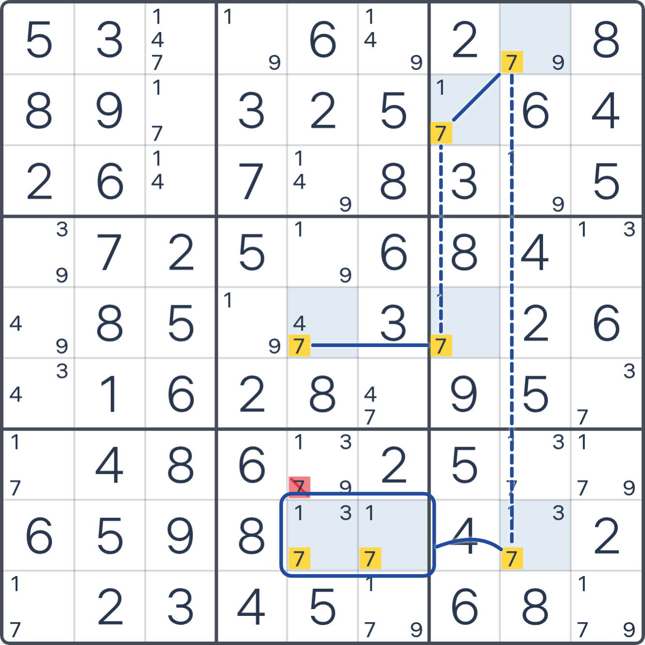 端点 E5 と E8/F8 グループの全メンバーから見える G5 から候補7が除外された数独盤面。