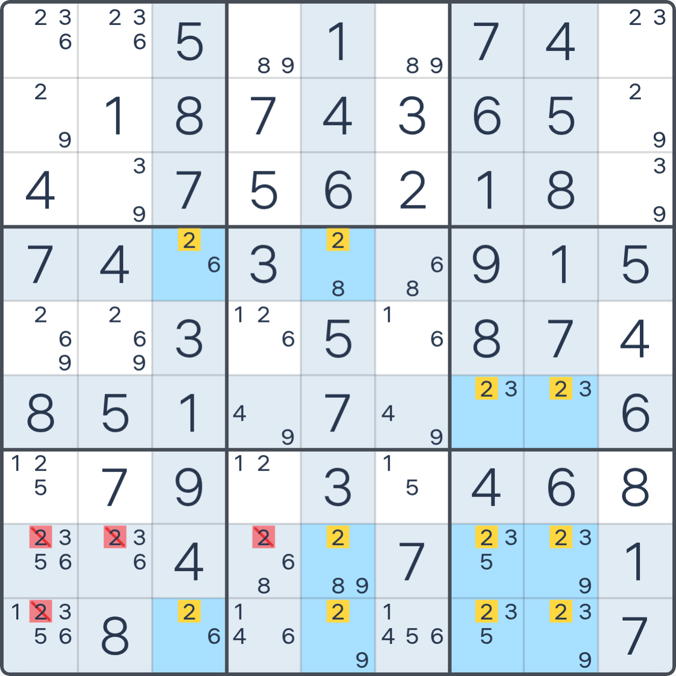 Grille de Sudoku après la déduction (Méduse), avec le placement ou les éliminations justifiés mis en évidence.