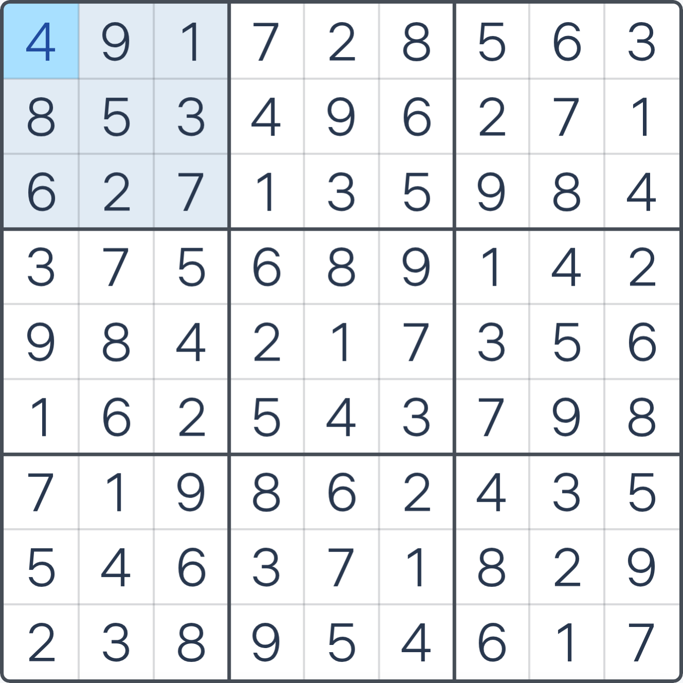 Sudoku-Gitter nach der Deduktion (Letzte freie Zelle), mit der begründeten Platzierung oder den Eliminierungen hervorgehoben.