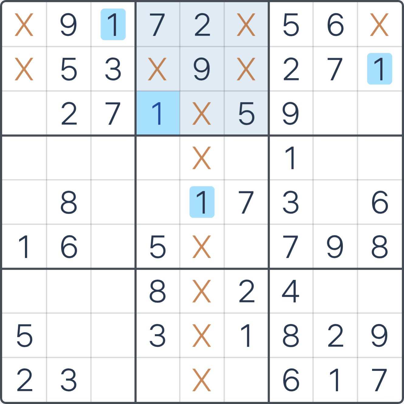 最后剩格结果：写入已解数字1，同时保留可见的交叉排除标记。