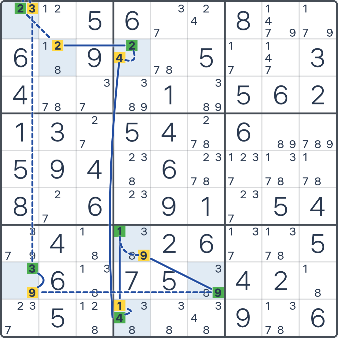 Grille de Sudoku montrant l’étape 2 de l’exemple (Anneau AIC mixte), avec les candidats et cases pertinents mis en évidence.
