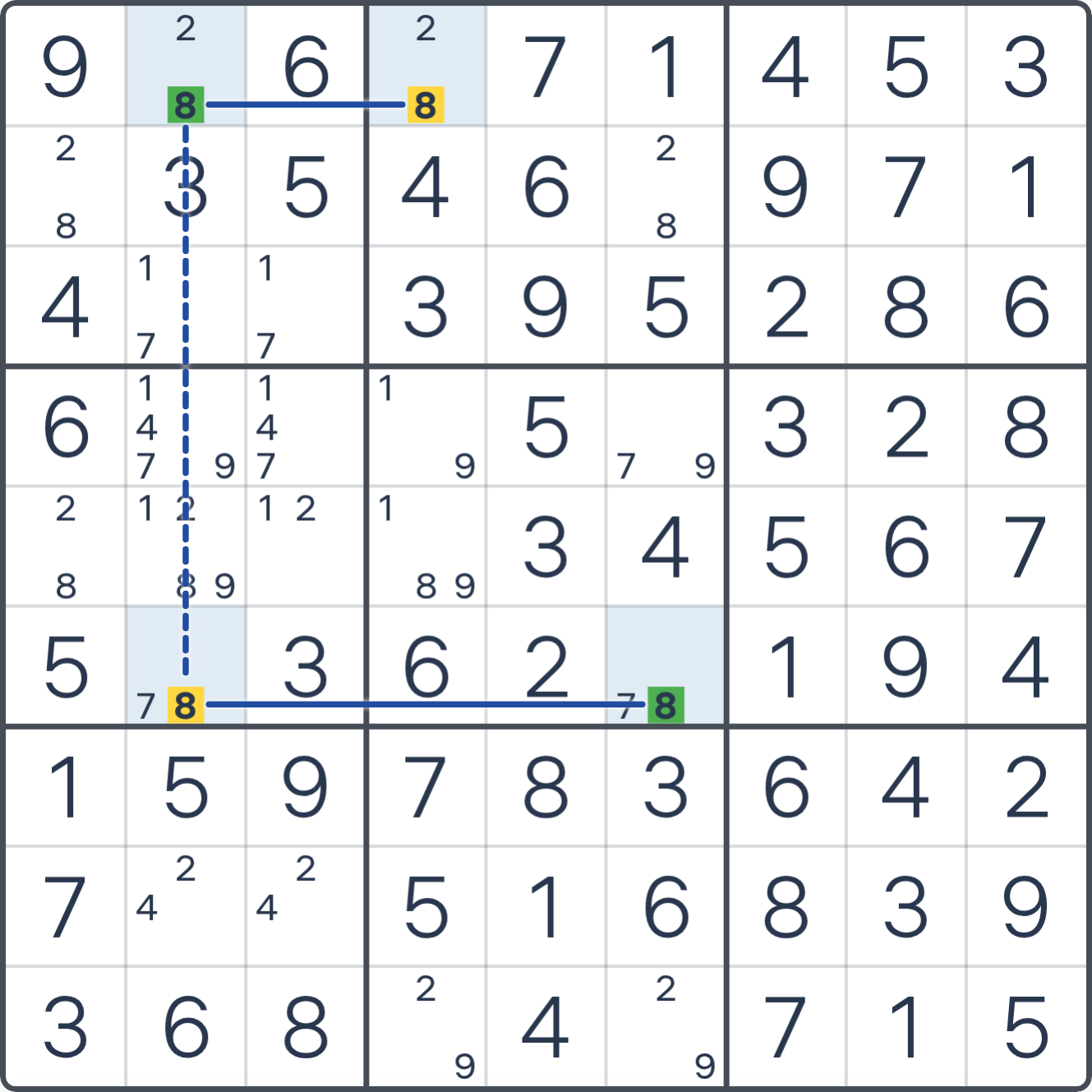 Grille de Sudoku montrant l’étape 2 de l’exemple (Skyscraper), avec les candidats et cases pertinents mis en évidence.