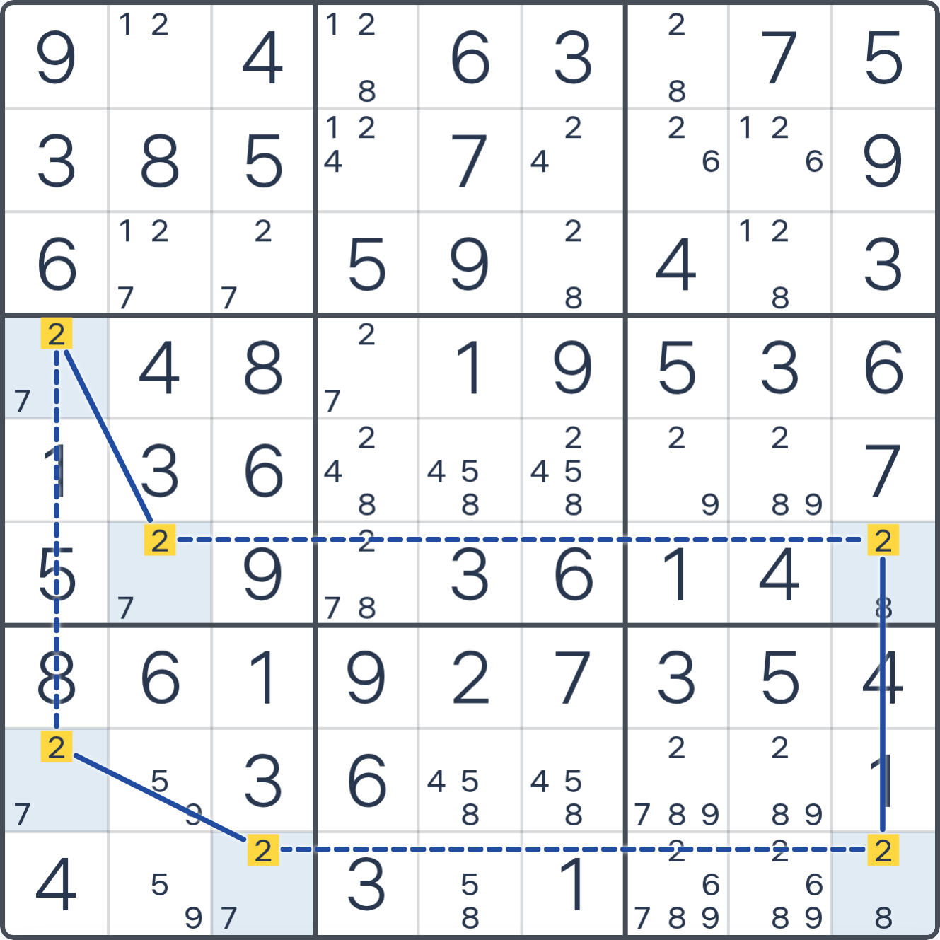 3ノード同一数字AICリングの実例ステップ2を示す数独盤面。関連する候補とマスがハイライトされている。