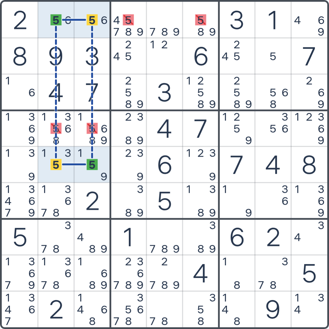 Grille de Sudoku après la déduction (Anneau AIC à un chiffre à deux nœuds), avec le placement ou les éliminations justifiés mis en évidence.