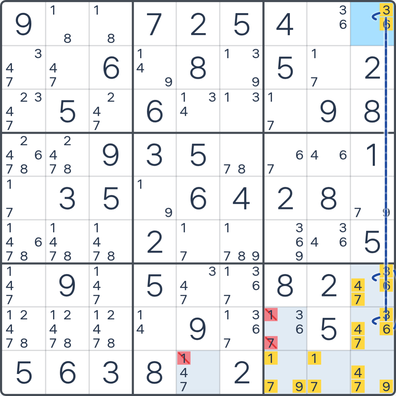 Grille de Sudoku après la déduction (Anneau UVWXYZ), avec le placement ou les éliminations justifiés mis en évidence.