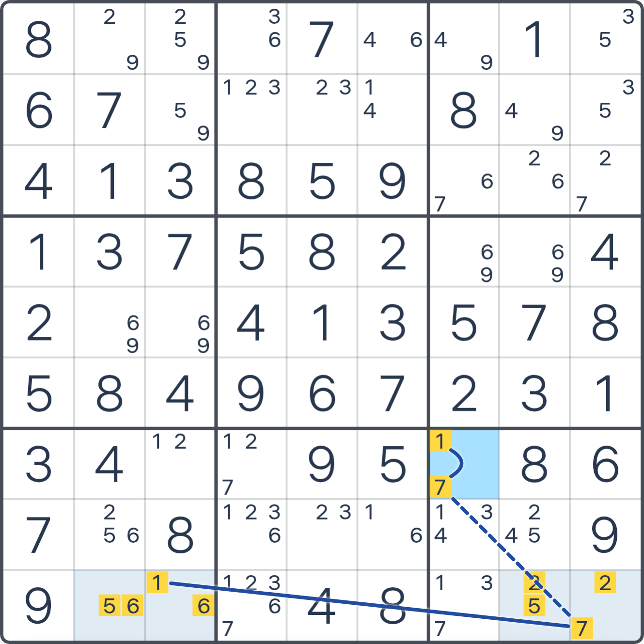 Grille de Sudoku montrant l’étape 2 de l’exemple (Aile VWXYZ), avec les candidats et cases pertinents mis en évidence.