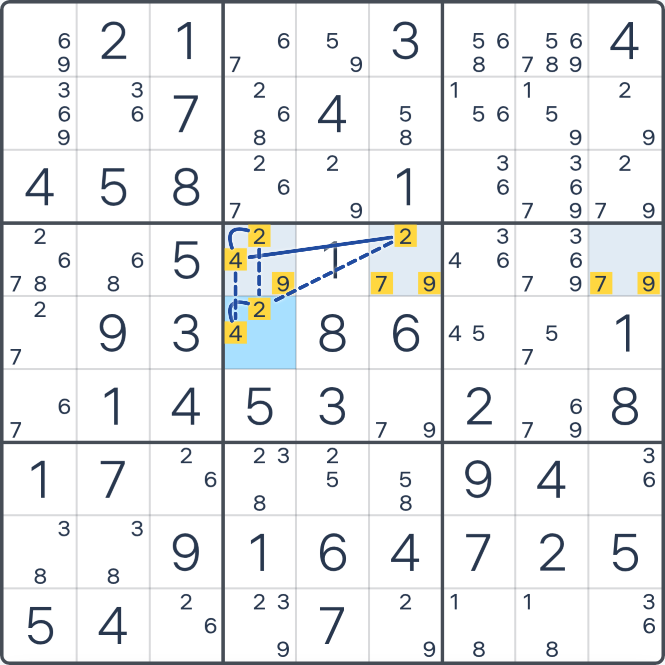 Grille de Sudoku montrant l’étape 2 de l’exemple (Anneau WXYZ), avec les candidats et cases pertinents mis en évidence.