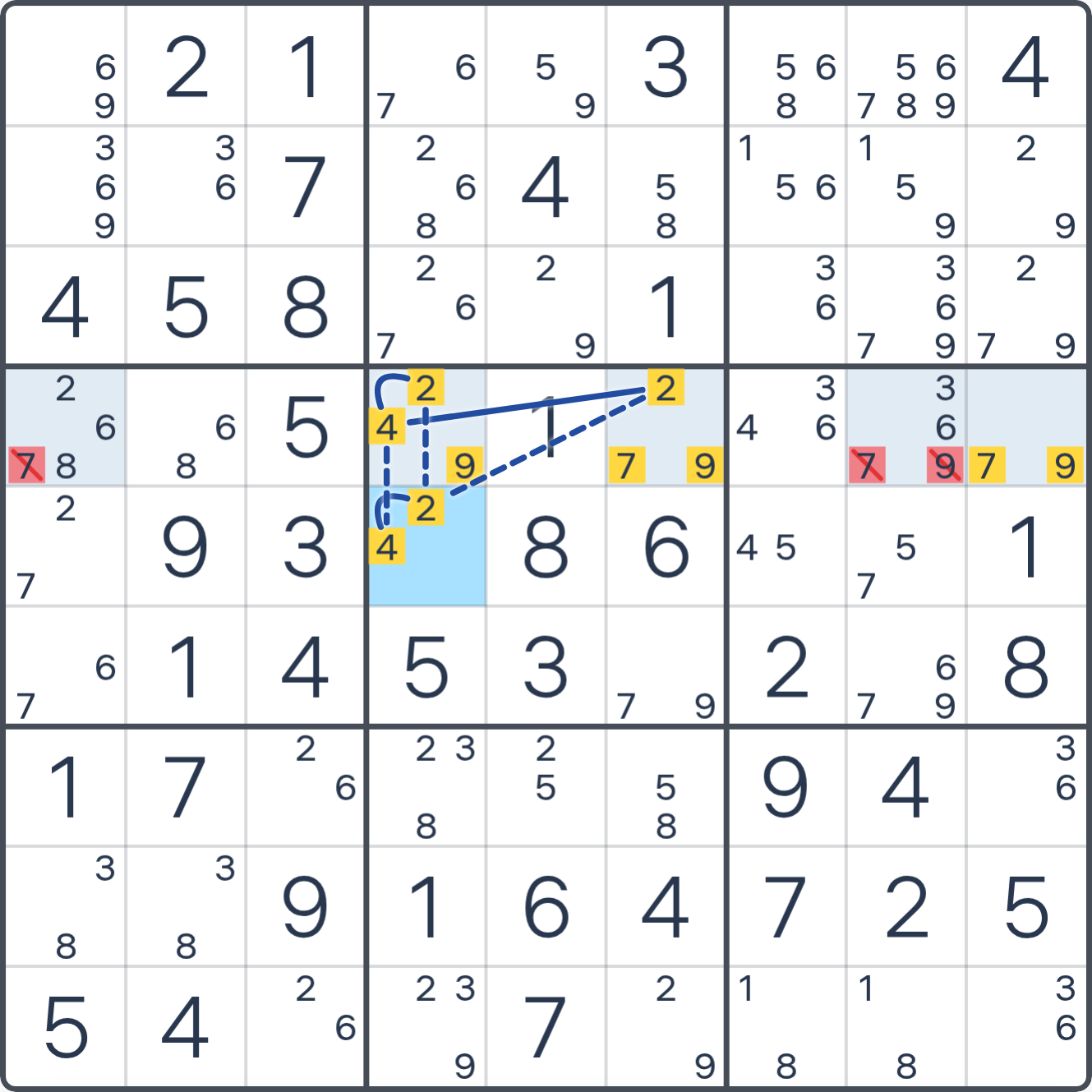 Grille de Sudoku après la déduction (Anneau WXYZ), avec le placement ou les éliminations justifiés mis en évidence.