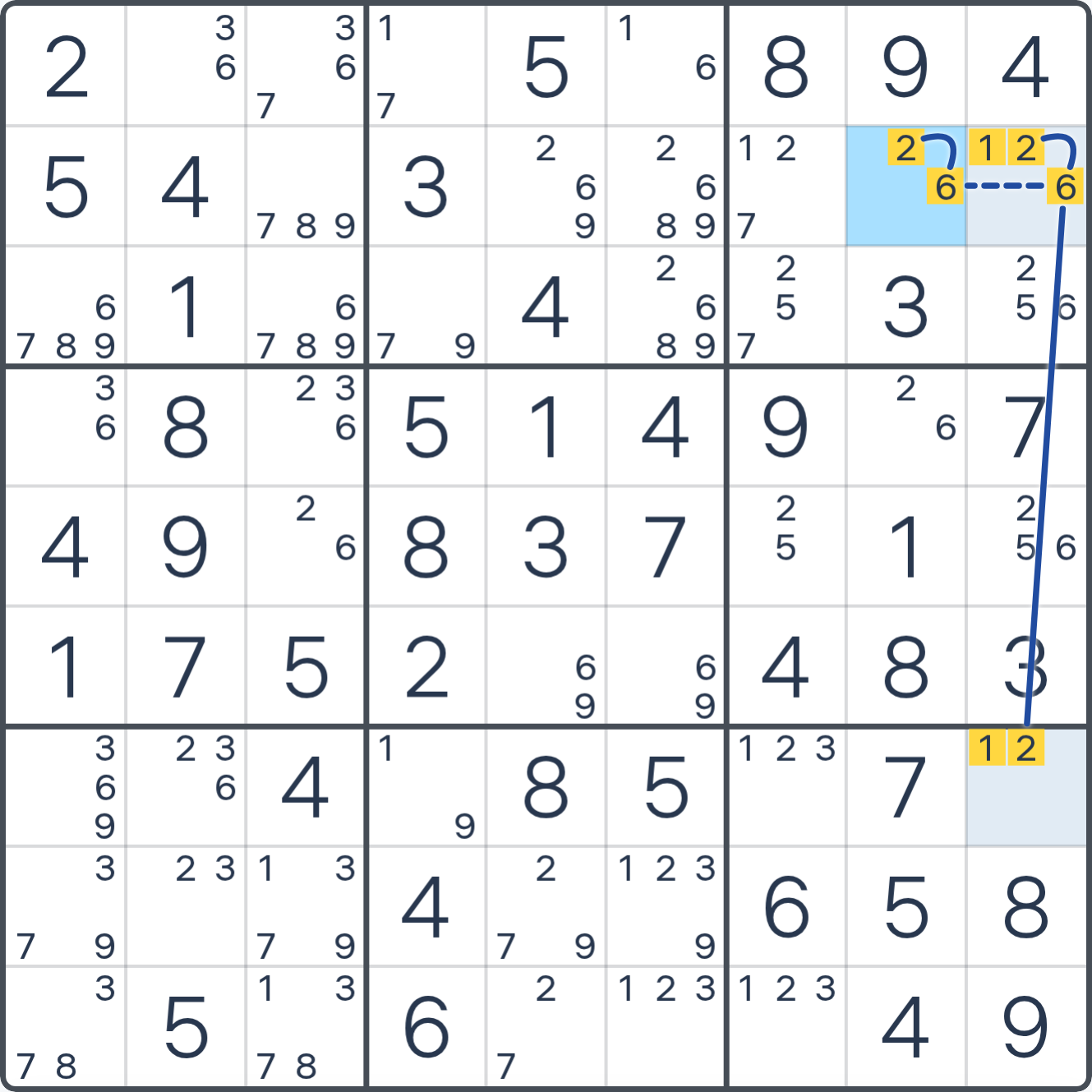 Grille de Sudoku montrant l’étape 2 de l’exemple (Aile XYZ), avec les candidats et cases pertinents mis en évidence.